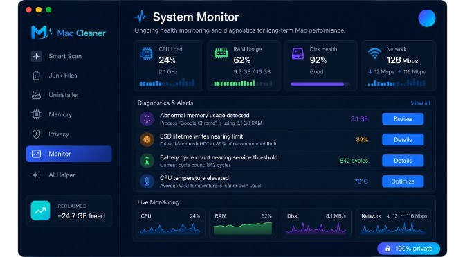 Mac Cleaner — System Monitor with live CPU, RAM, disk and battery diagnostics